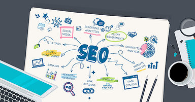 Four SEO Strategies Every Digital Marketer Needs to Understand