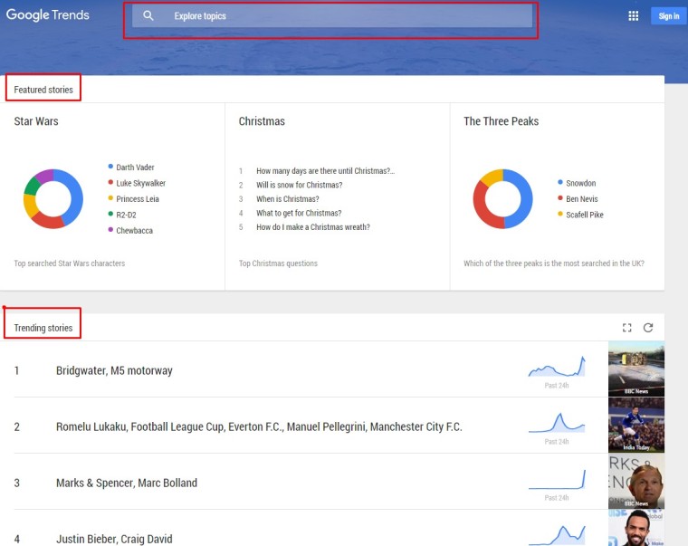 Google Trends Real-Time Data - Main Dashboard