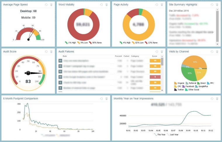 Real-time Apollo Insights Dashboard - Vertical Leap