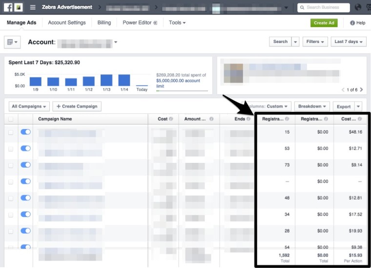 How to Track Conversions with the New Facebook Pixel | SEJ