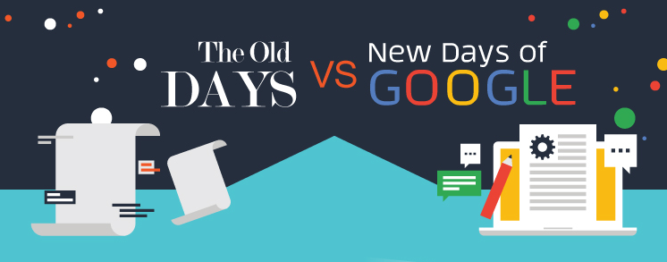 The History of Google’s Biggest Changes over Time [INFOGRAPHIC]