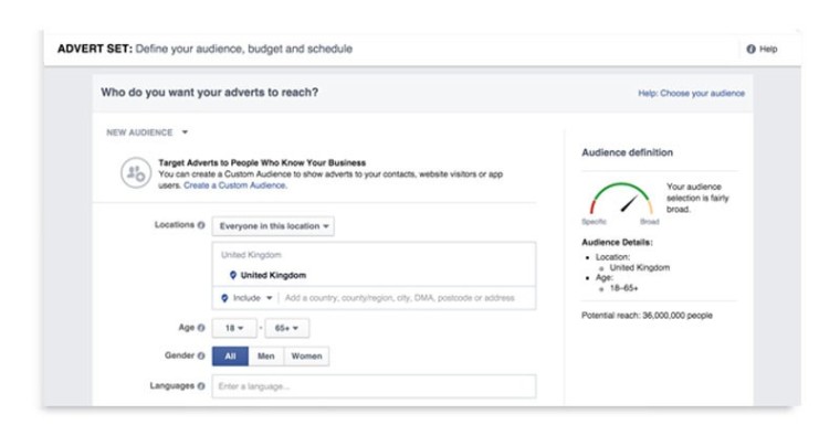 The Ultimate Guide to Facebook Carousel Ads | SEJ
