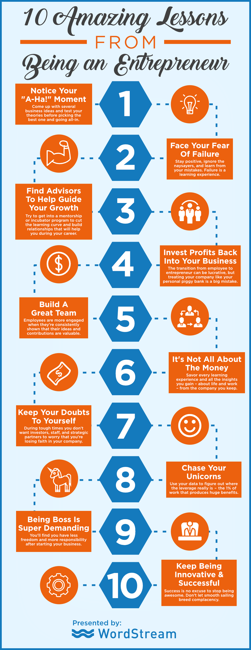 Infographic: 10 Amazing Lessons from Being an Entrepreneur
