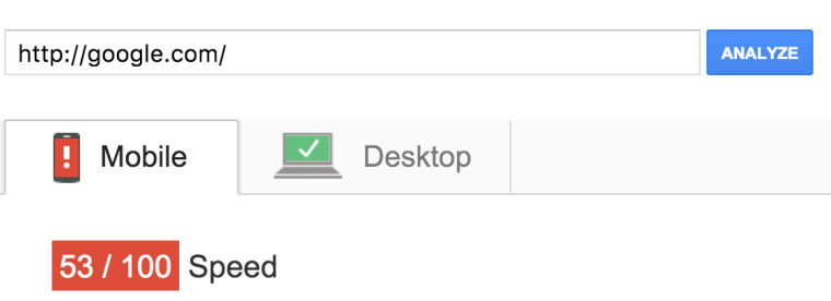 Google's page speed