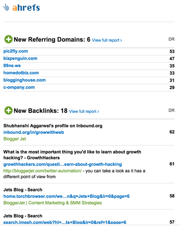 Get notified when your competitors receive new backlinks