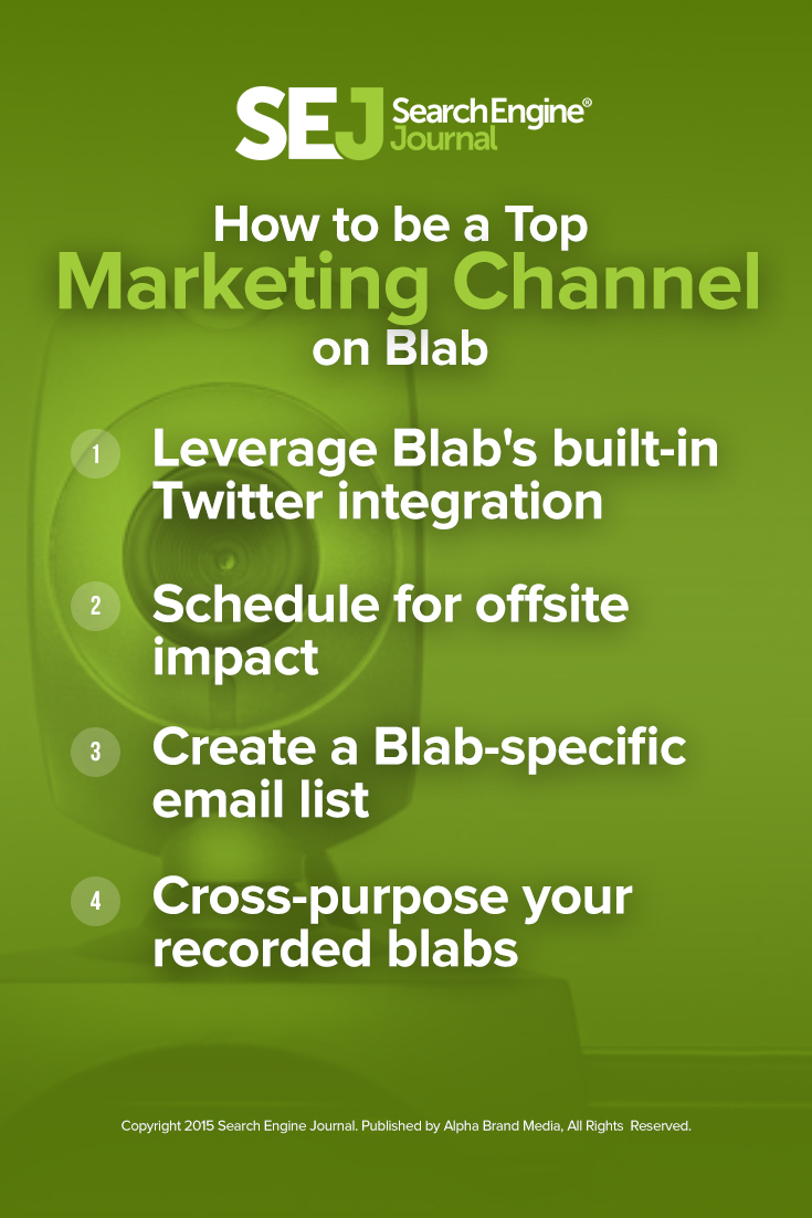 How to be a Top Marketing Channel on Blab