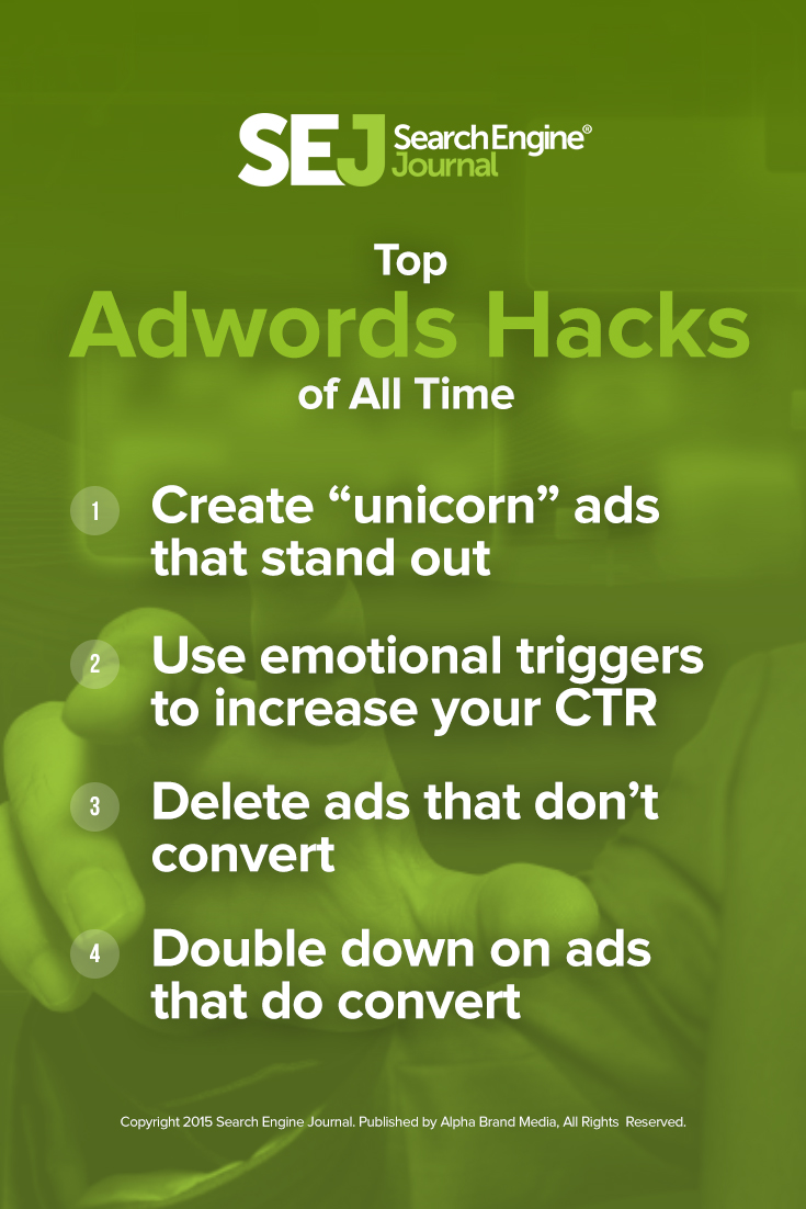 Top Adwords Hacks of all time