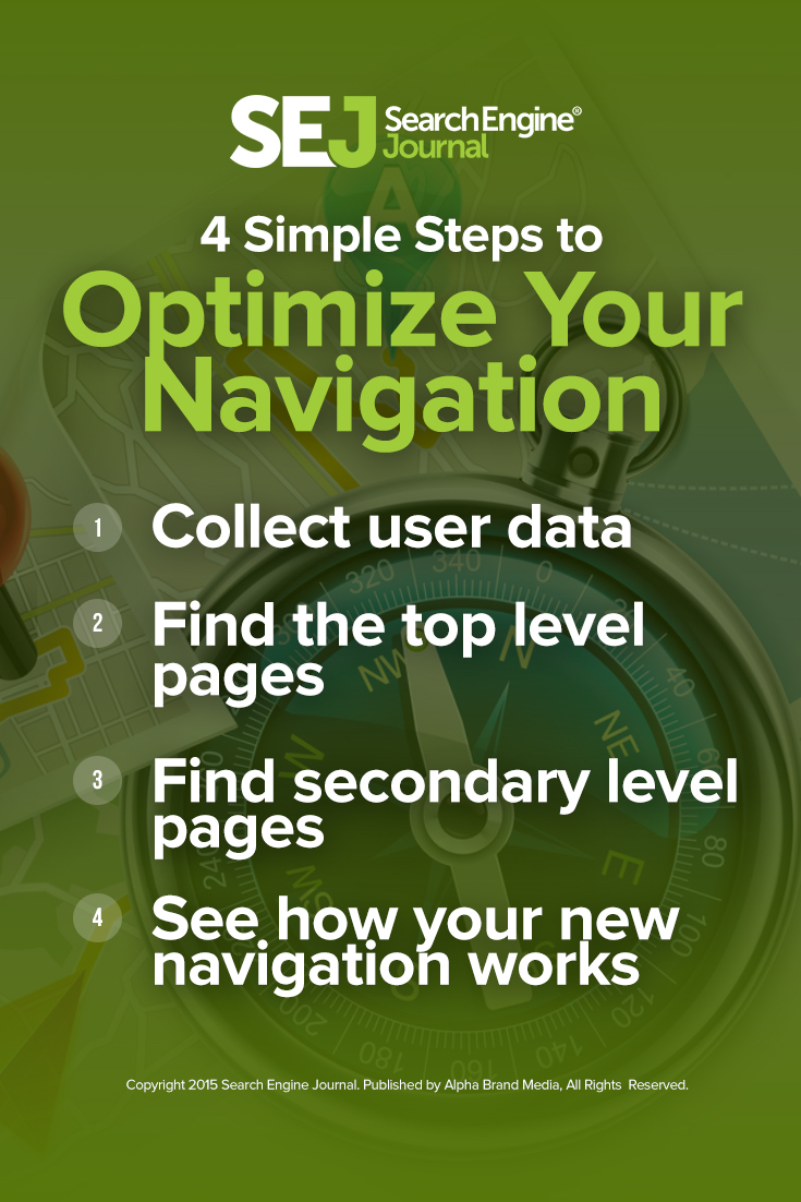 4 Simple Steps to Optimize Your Navigation