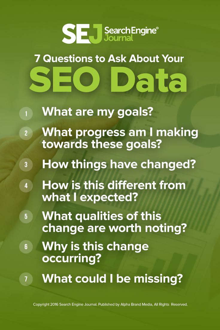 7 Questions to Ask About Your SEO Data