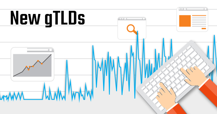 Does Moving To a New gTLD Domain Name Help Rankings?