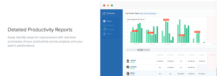 28 Online Tools to Streamline Your Workload and Decrease Stress | SEJ