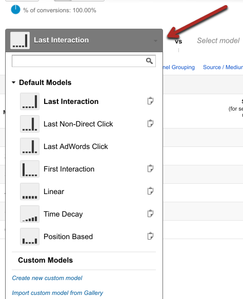 New Attribution Model