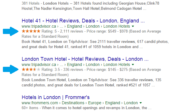 Example of Rich Snippets