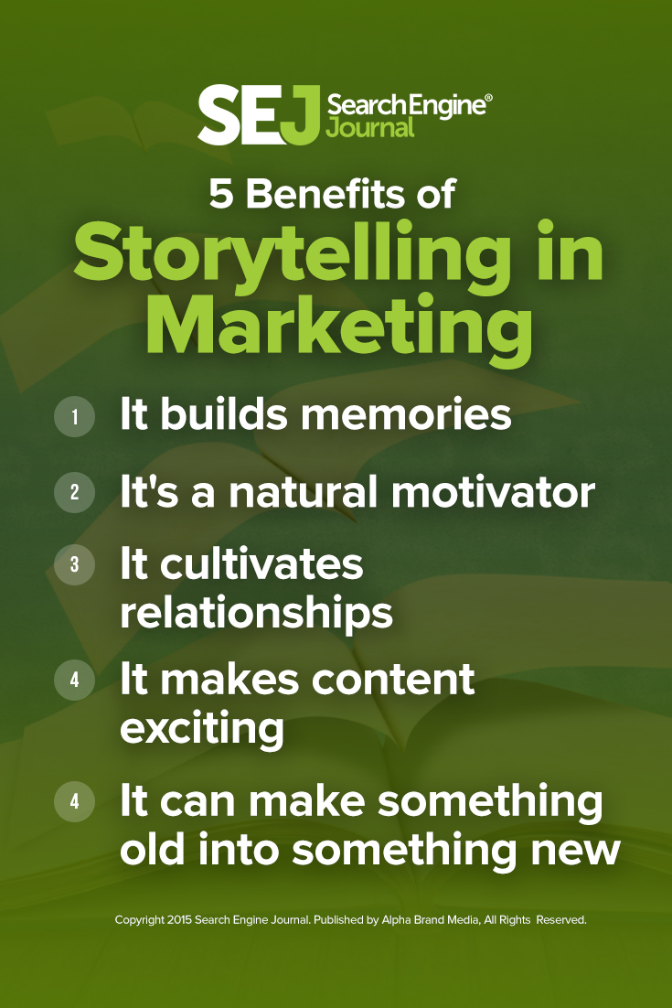 5 Benefits of Storytelling in Marketing
