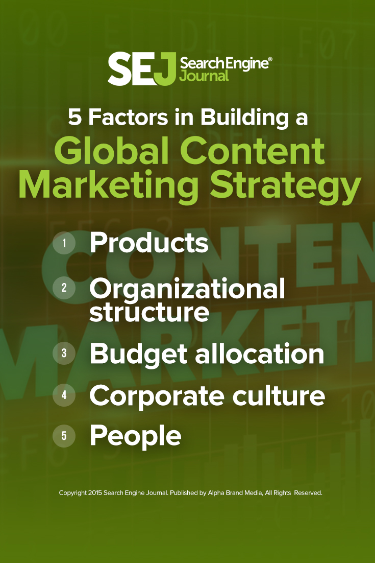 5 Factors in Building a Global Content Marketing Strategy