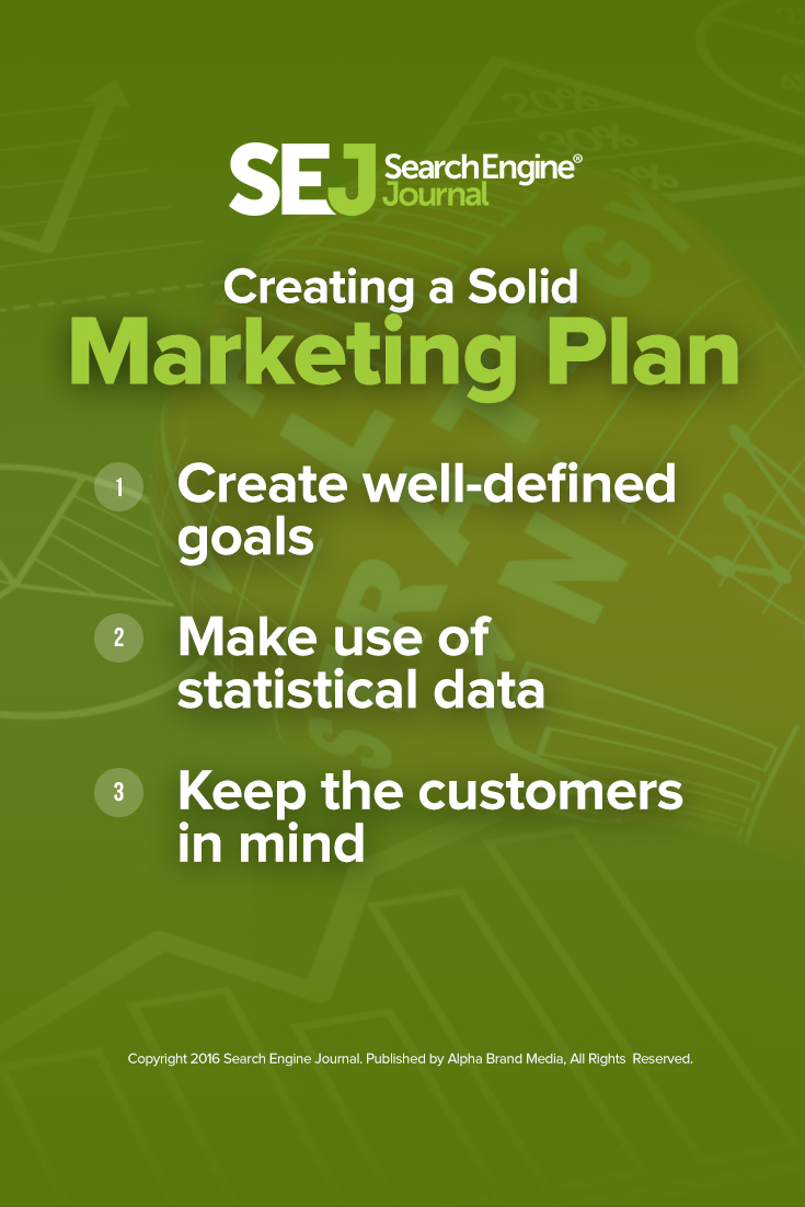 Creating a Solid Marketing Plan