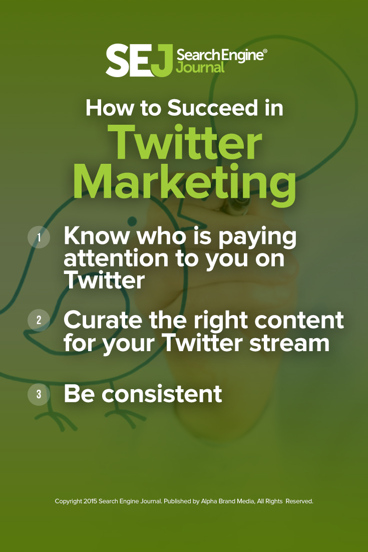 How to Succeed in Twitter Marketing