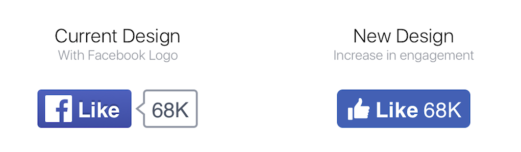 Facebook like button old vs new