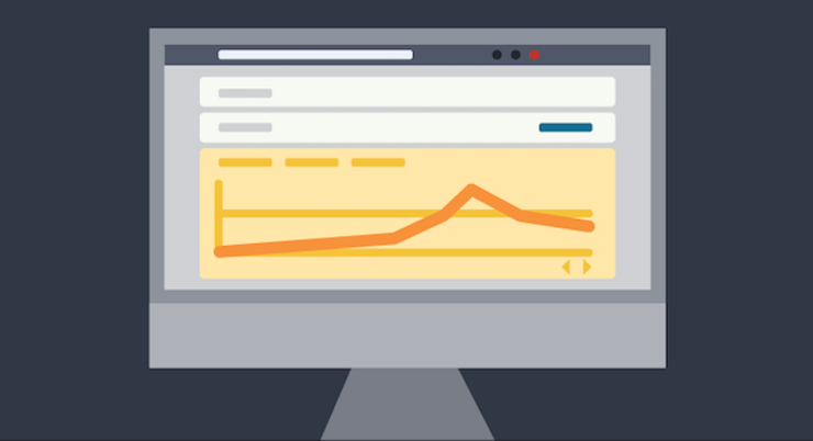 Measuring Facebook Ad Traffic and Sales