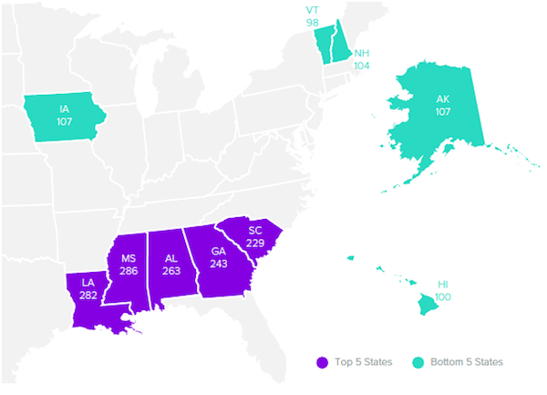 States with highest call volume