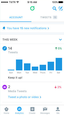 Twitter Dashboard Analytics