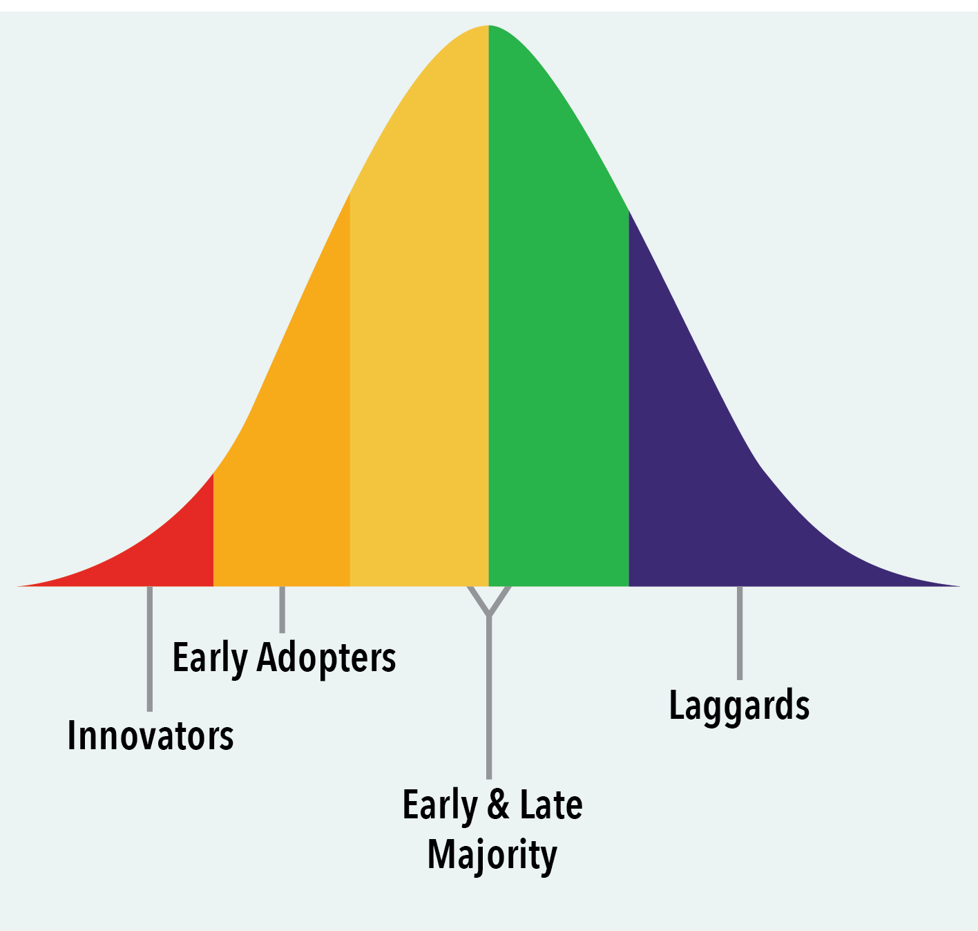 Three Pillars of SEO: Authority, Relevance, and Trust | SEJ