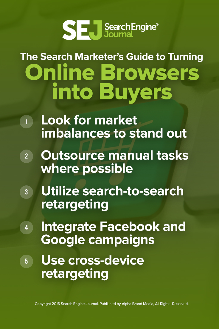 The Search Marketer’s Guide to Turning Online Browsers into Buyers