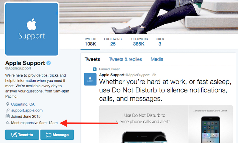 Apple Most Responsive Twitter Times