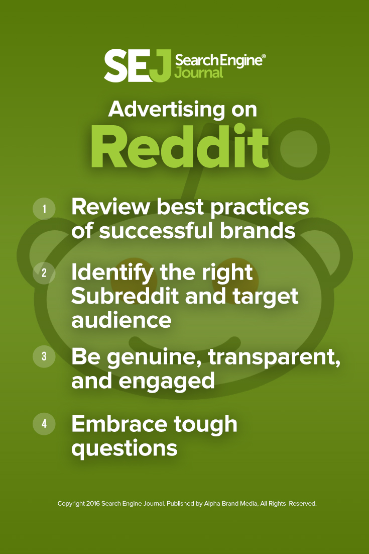 Advertising on Reddit