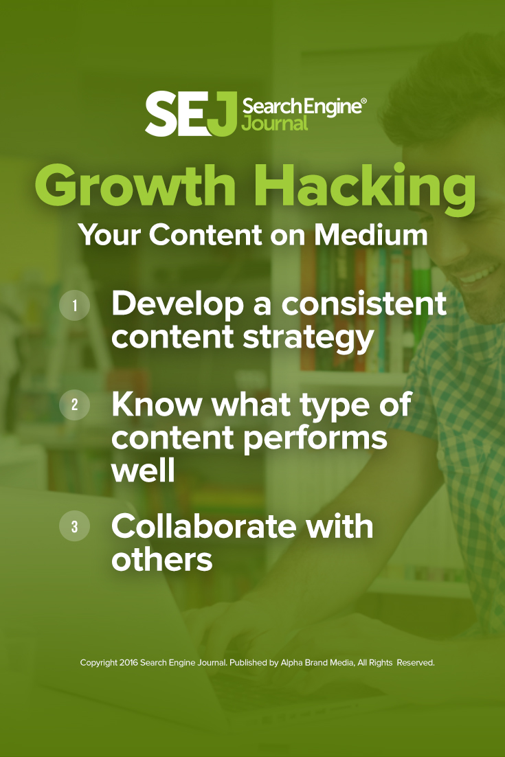 Growth Hacking Your Content on Medium