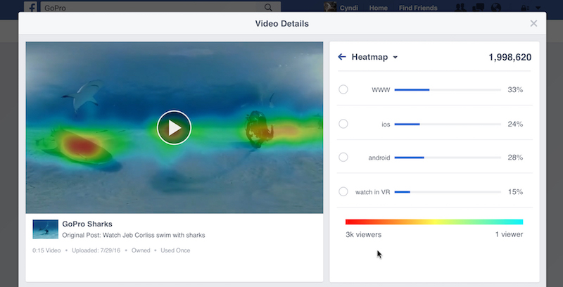 Facebook Heatmap