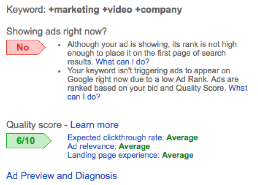 adwords