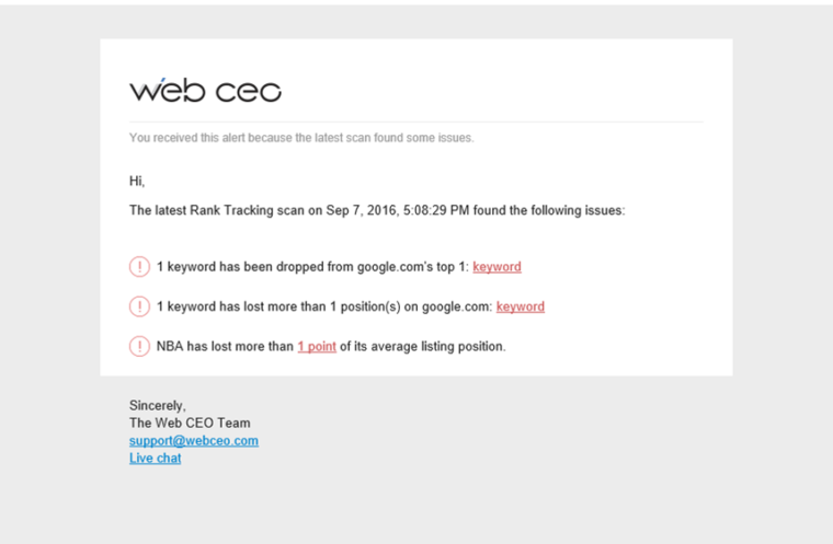 WebCEO ranking tracking email