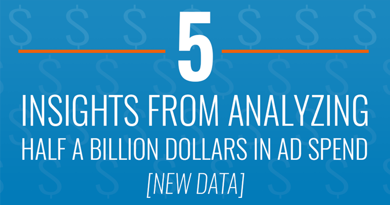 5 Insights From Spending $500m in Ad Spend [STUDY]