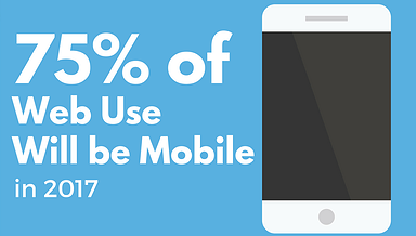 75% of Internet Use Will Be Mobile in 2017 [REPORT]