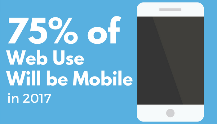 75% of Internet Use Will Be Mobile in 2017 [REPORT]