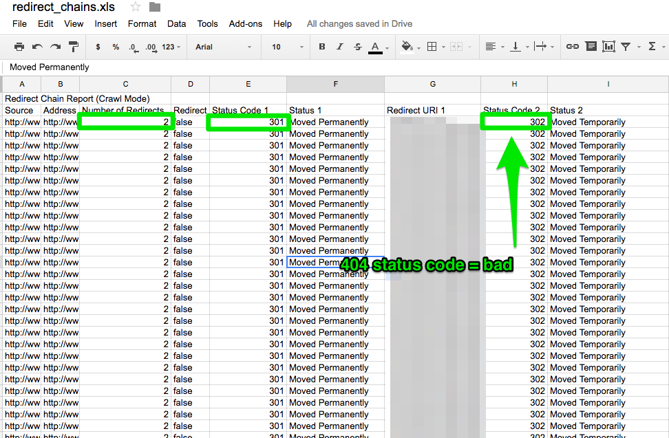 screaming frog redirect chains 404 status code