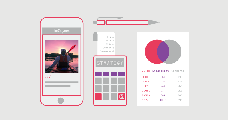 5 Keys to Being Successful on Instagram