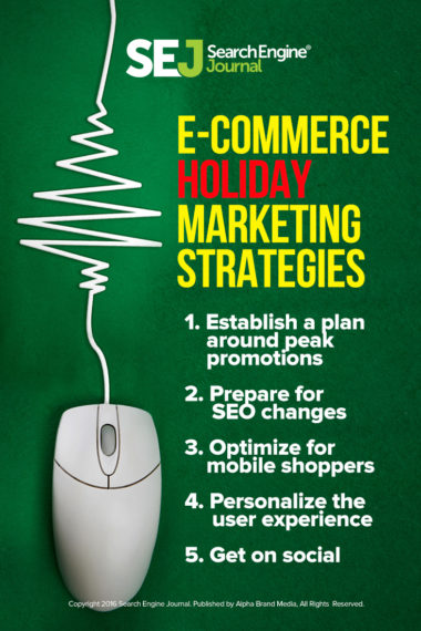 Pinterest Image: E-Commerce Holiday Marketing Strategies