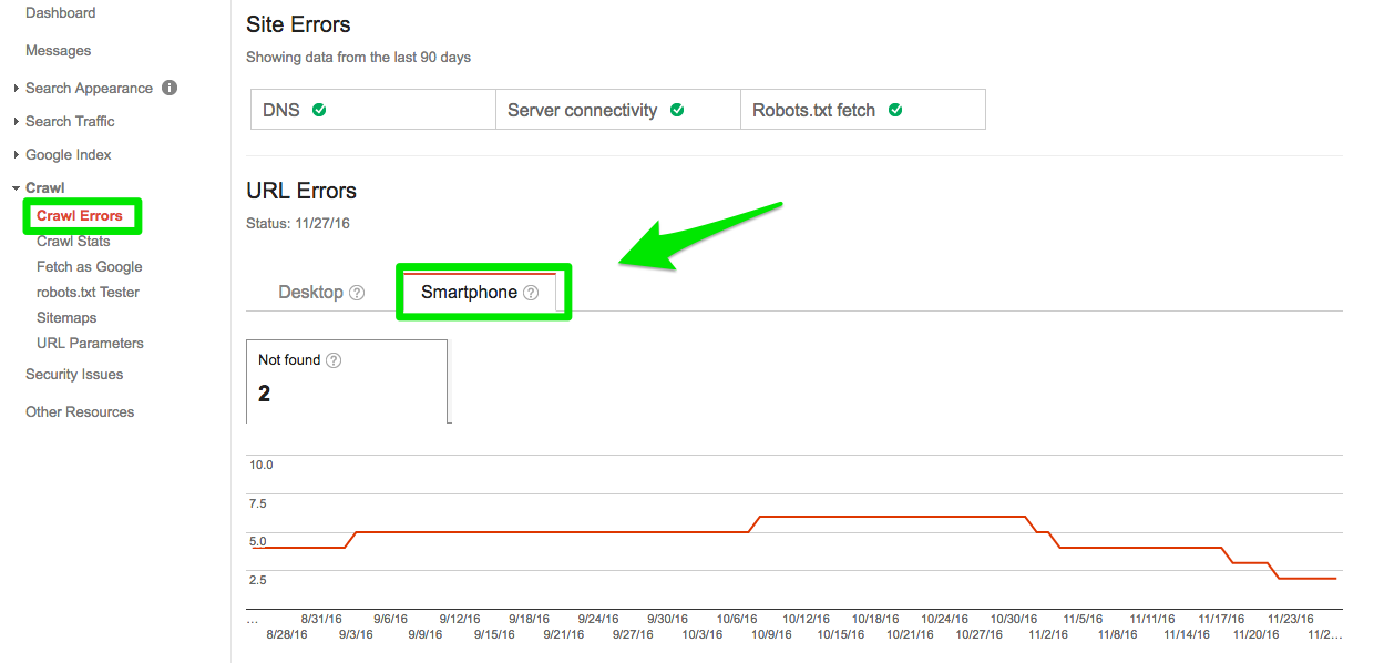 smartphone errors in GSC