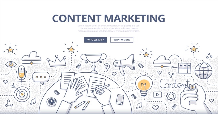The Current State of the Content Marketing Ecosystem [INFOGRAPHIC]