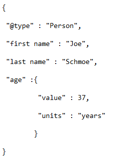 A Complete Guide to JSON-LD | SEJ