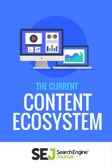 Pinterest Graphic: The Current State of the Content Marketing Ecosystem