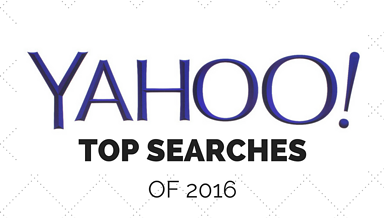 Yahoo’s Top Searches of 2016 Revealed, Google Doesn’t Make Top 10 Companies