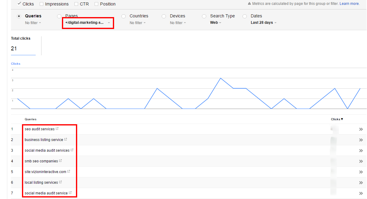 Google Search Console Keyword-to-Page Review