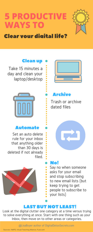 Declutter Digital Space Infographic by Lisa Buyer
