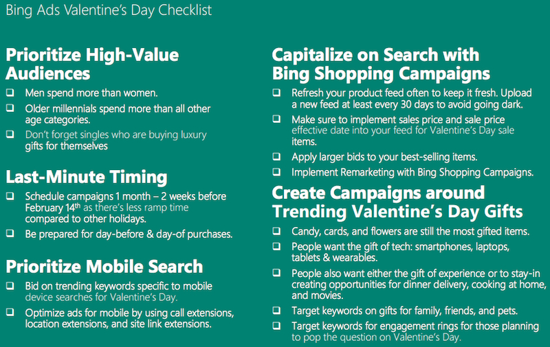 Bing Ads Valentines Day checklist