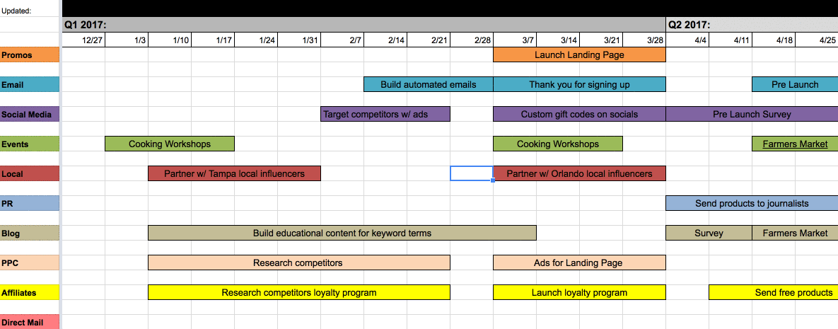 маркетинговый календарь. маркетинговый календарь ресторана. маркетинговый календарь шаблон. маркетинговый календарь. календарь акций маркетинг.