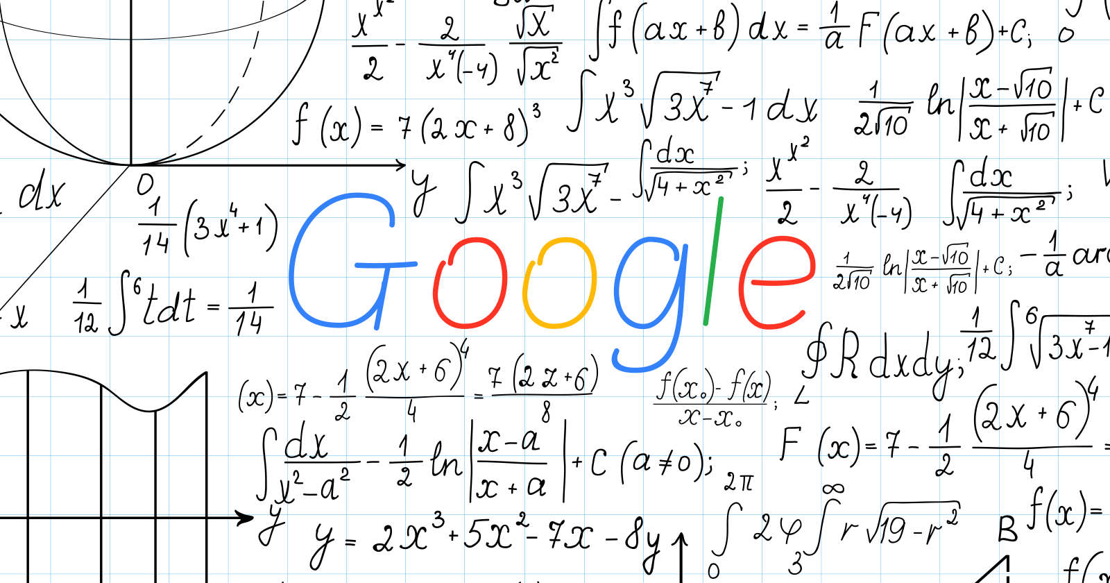 4 Most Important Ranking Factors, According to SEO Industry Studies