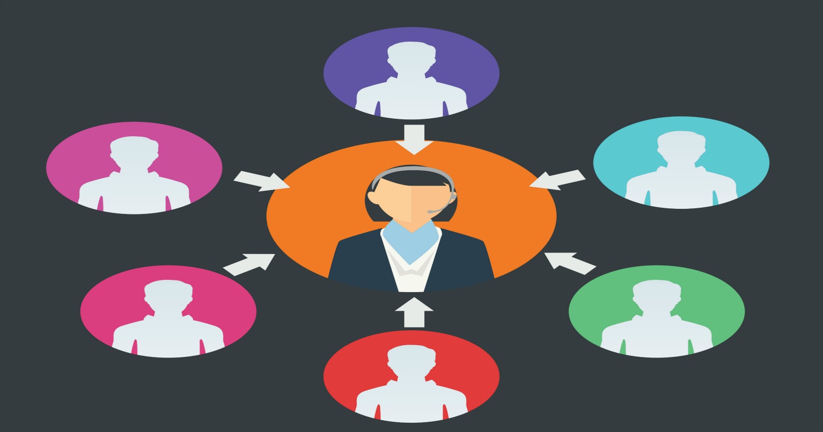 44% of SEOs Serve Many Different Industries [POLL]